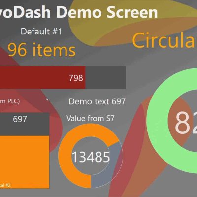Dashboard for asset data  <br>  evoDash
