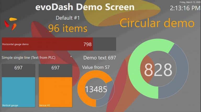 Dashboard for asset data    evoDash